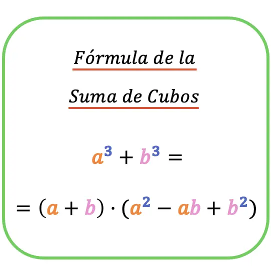 Suma de cubos en algebra: Definición y ejemplos